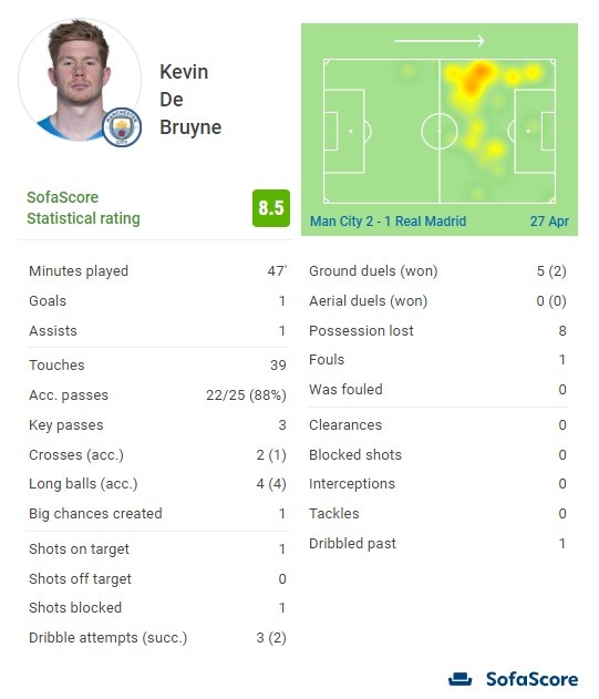 美记爆料湖人正积极追求赫伯特·琼斯，名嘴晒出3换1方案